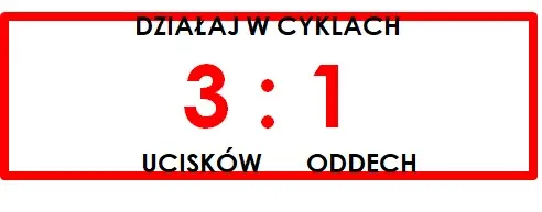 Informacja o cyklach RKO u noworodka