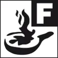 Grupa pożaru F