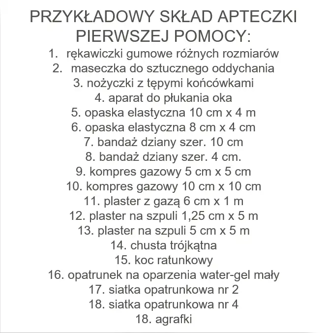 Przykładowy skład apteczki pierwszej pomocy